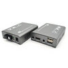 M-HF100U-4K HD+KVM Fiber Extender