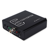 M-AHD2.1 AHD/TVI/CVI/CVBS to HD/VGA/CVBS Converter