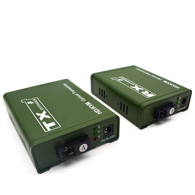 M-HF300U Оптоволоконный удлинитель HD+KVM