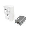 In-wall HDMI transmitter and receiver displaying HDMI port and RJ45 ethernet port