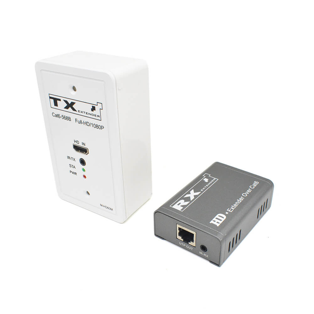 In-wall HDMI transmitter and receiver displaying HDMI port and RJ45 ethernet port