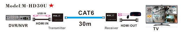 M-HD30U (6).jpg