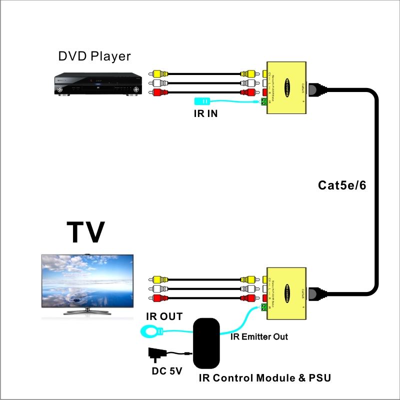 MB-CVHFIRB-1.jpg