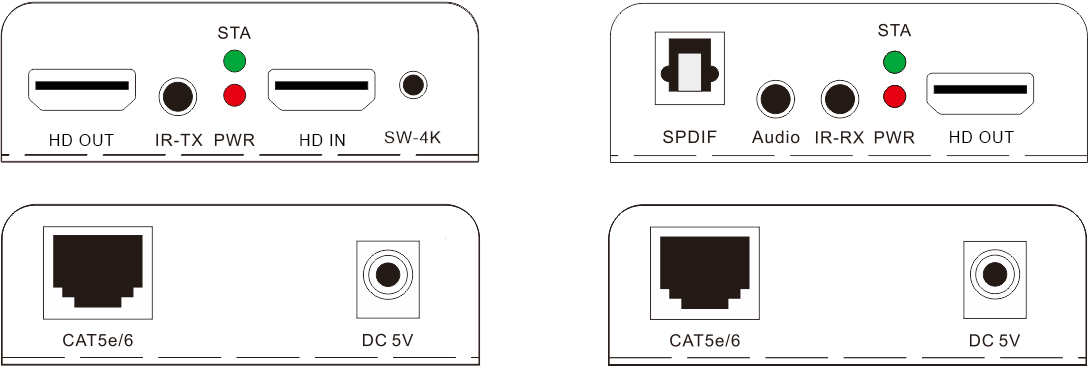 M-HK60 4K Cat5e/6 IR Loop Output Independent Audio HD Extender