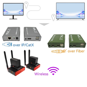 Three ways for HDMI transmission, over IP, Fiber, and Wireless_600_600.png
