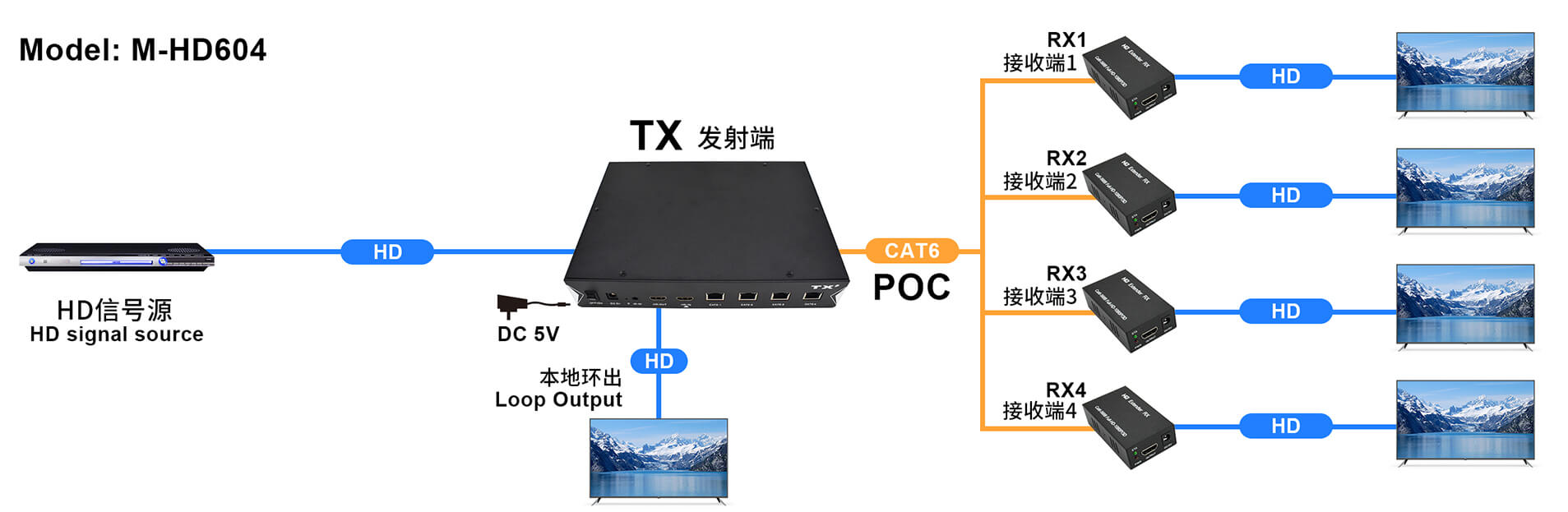 连接图.jpg