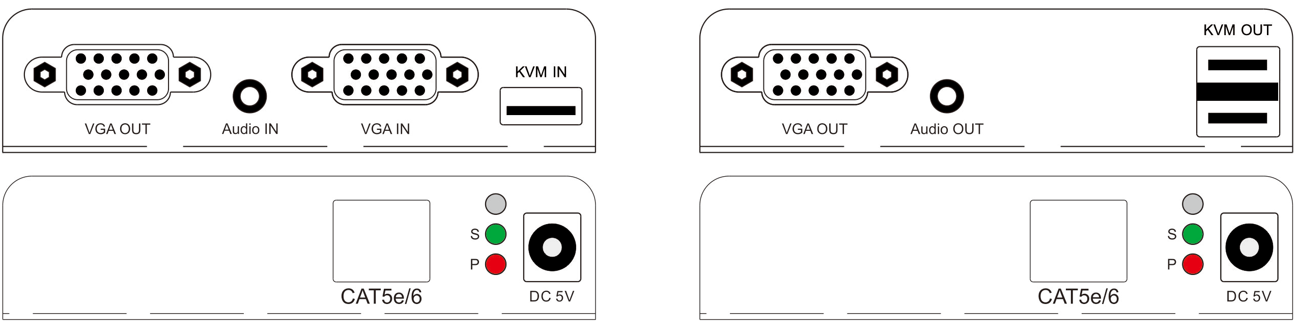 M-V200U Cat5e/6 KVM Audio VGA Extender 