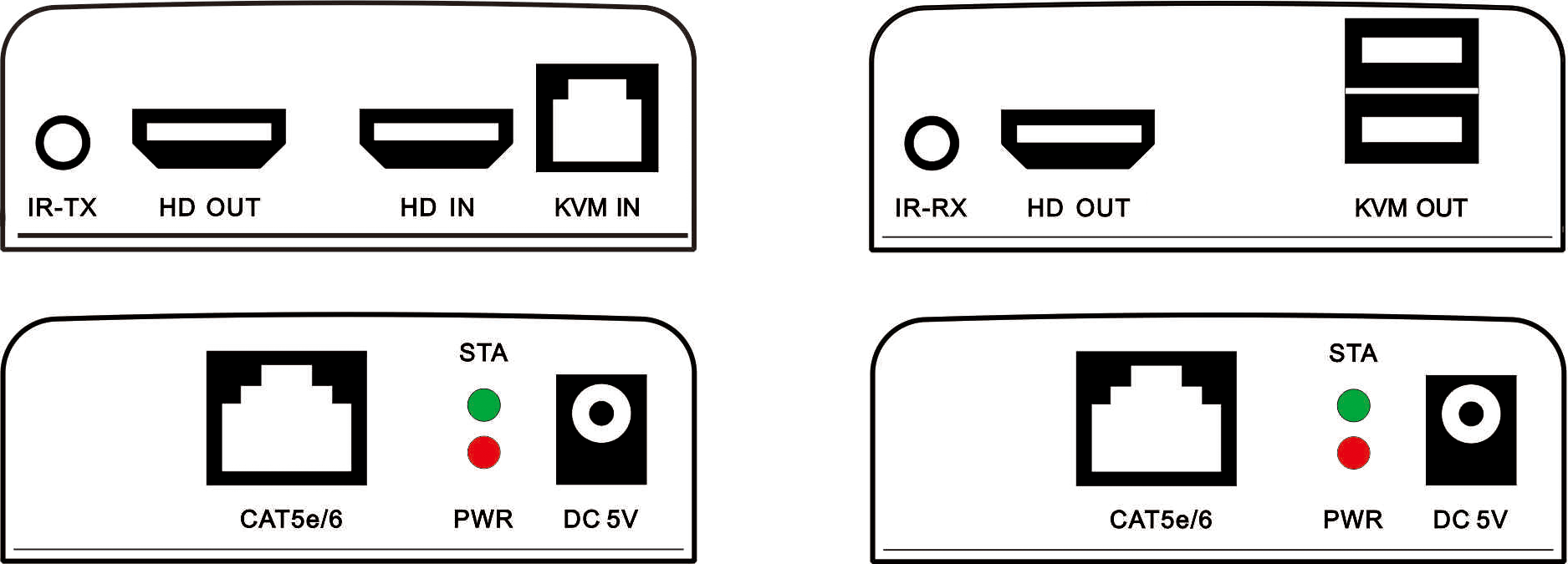 【M-HD200U-4K】موسع 4K KVM IR TCP/IP Cat5e/6